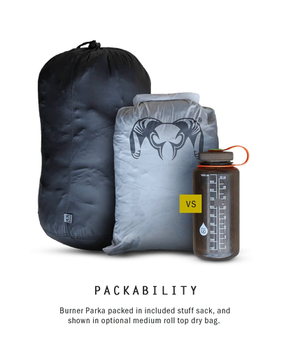 Super Down Burner Parka | Valo